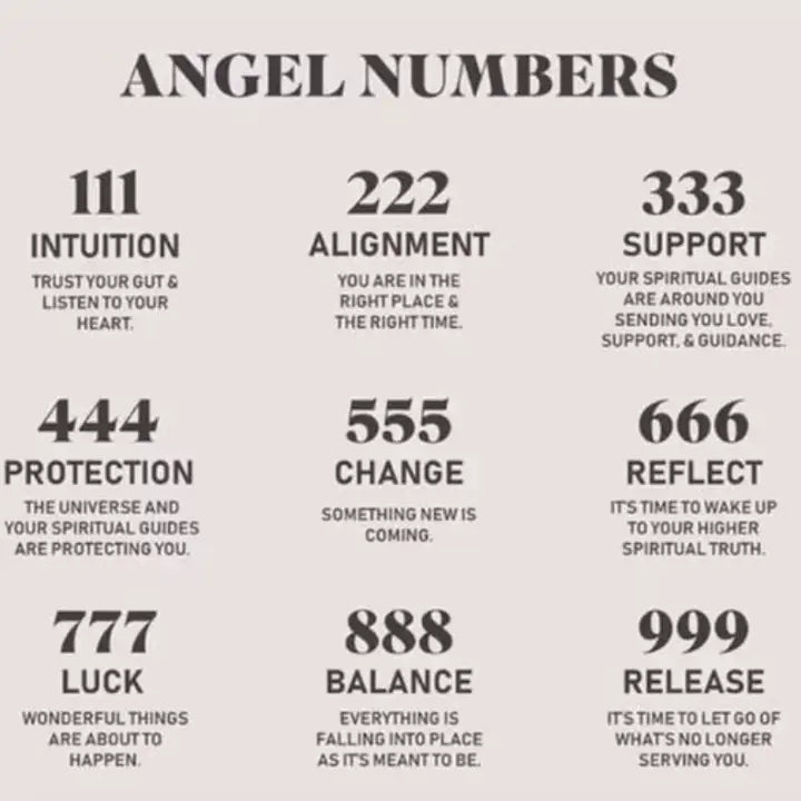 Crystal Beaded Bracelet - 111 Angel Number