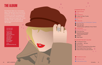 Swift-O-Graphics - Your Favorite Pop Star in Over 120 Infographics (Hardback)