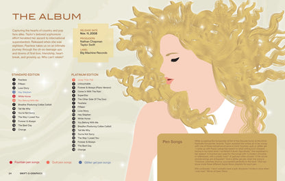 Swift-O-Graphics - Your Favorite Pop Star in Over 120 Infographics (Hardback)
