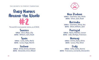 The Little Book of Shit Baby Names By Orange Hippo! (Hardback)
